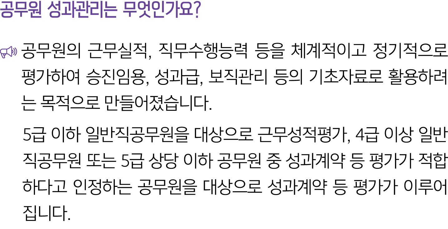 공무원 성과관리는 무엇인가요? ￼ 공무원의 근무실적, 직무수행능력 등을 체계적이고 정기적으로 평가하여 승진임용, 성과급, 보직관리 등의 기초자료로 활용하려는 목적으로 만들어졌습니다. 5급 이하 일반직공무원을 대...