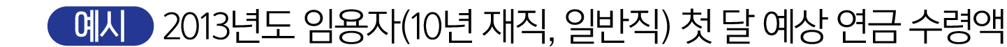 ￼ 2013년도 임용자(10년 재직, 일반직) 첫 달 예상 연금 수령액