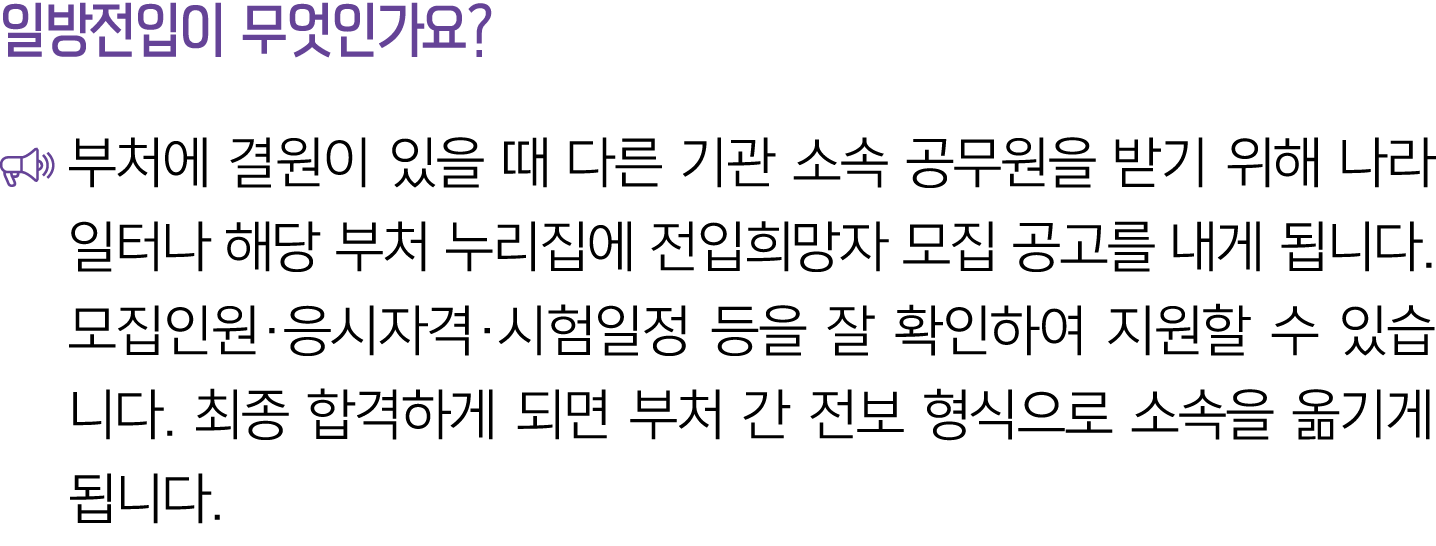일방전입이 무엇인가요? ￼ 부처에 결원이 있을 때 다른 기관 소속 공무원을 받기 위해 나라일터나 해당 부처 누리집에 전입희망자 모집 공고를 내게 됩니다. 모집인원·응시자격·시험일정 등을 잘 확인하여 지원할 수 ...