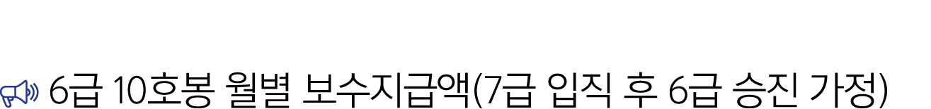  ￼ 6급 10호봉 월별 보수지급액(7급 입직 후 6급 승진 가정)