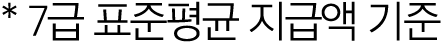 * 7급 표준평균 지급액 기준