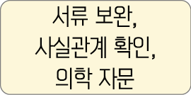 서류 보완, 사실관계 확인, 의학 자문