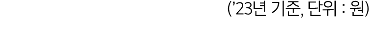 (’23년 기준, 단위 : 원)