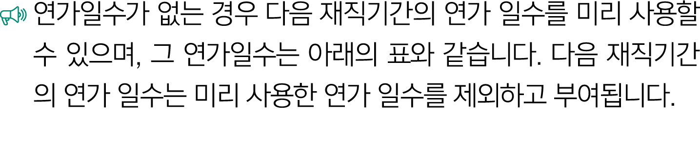 ￼ 연가일수가 없는 경우 다음 재직기간의 연가 일수를 미리 사용할 수 있으며, 그 연가일수는 아래의 표와 같습니다. 다음 재직기간의 연가 일수는 미리 사용한 연가 일수를 제외하고 부여됩니다.