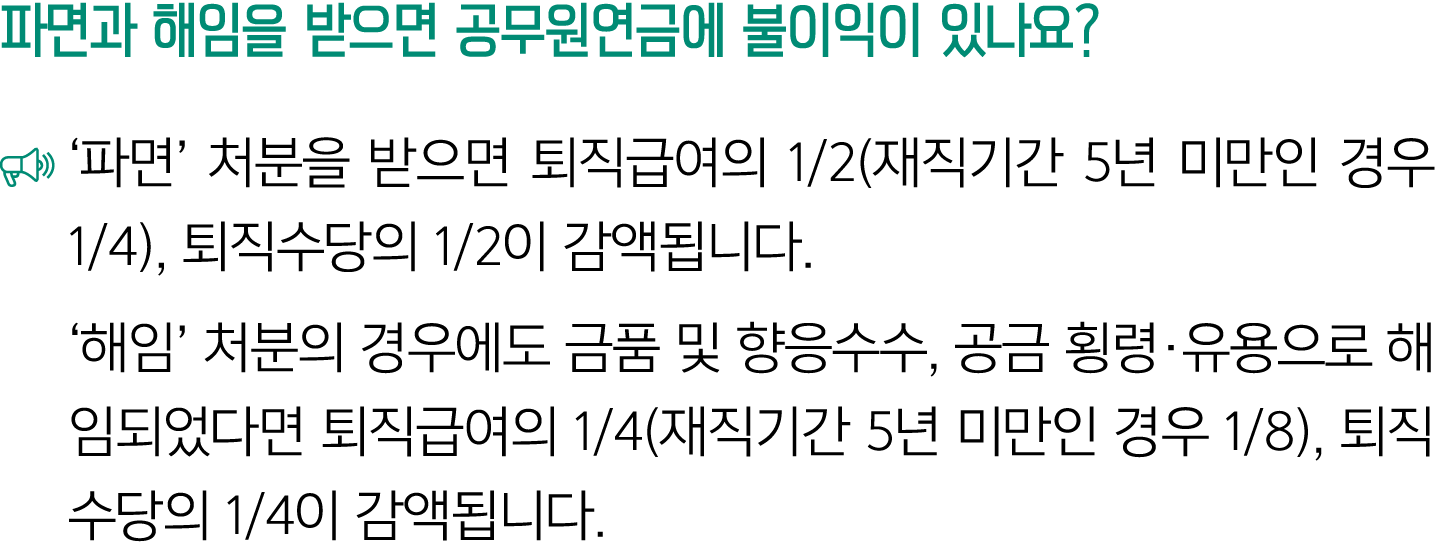 파면과 해임을 받으면 공무원연금에 불이익이 있나요? ￼ ‘파면’ 처분을 받으면 퇴직급여의 1/2(재직기간 5년 미만인 경우 1/4), 퇴직수당의 1/2이 감액됩니다. ‘해임’ 처분의 경우에도 금품 및 향응수수,...