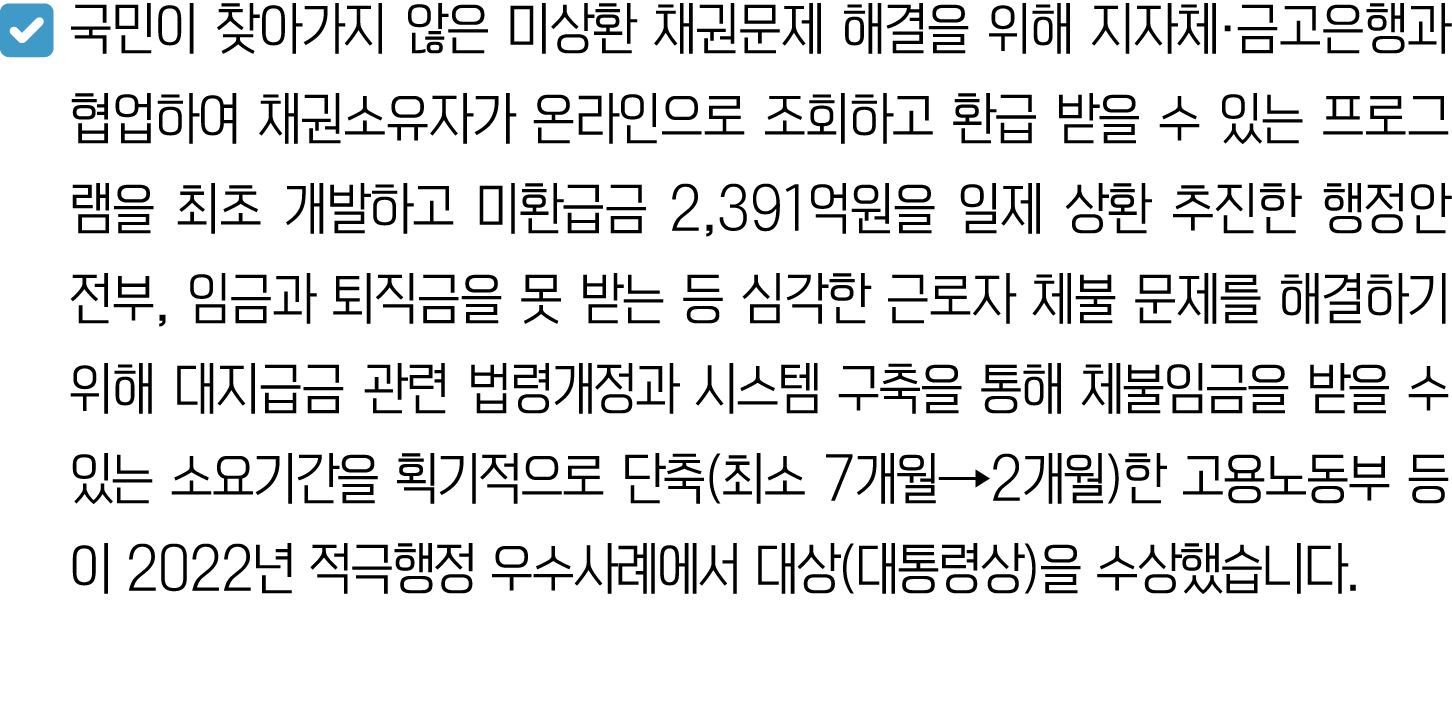 ￼ 국민이 찾아가지 않은 미상환 채권문제 해결을 위해 지자체·금고은행과 협업하여 채권소유자가 온라인으로 조회하고 환급 받을 수 있는 프로그램을 최초 개발하고 미환급금 2,391억원을 일제 상환 추진한 행정안전부...