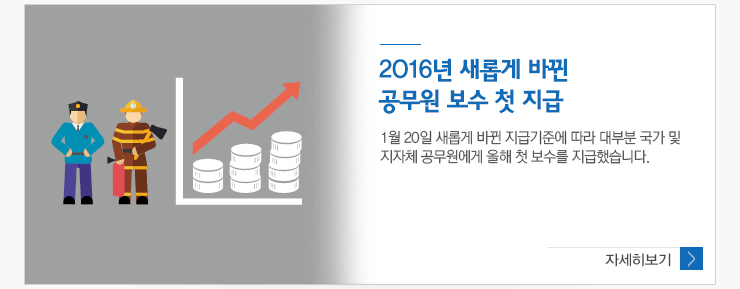 2016년 새롭게 바뀐 공무원 보수 첫 지급 1월 20일 새롭게 바뀐 지급기준에 따라 대부분 국가 및 지자체 공무원에게 올해 첫 보수를 지급했습니다.