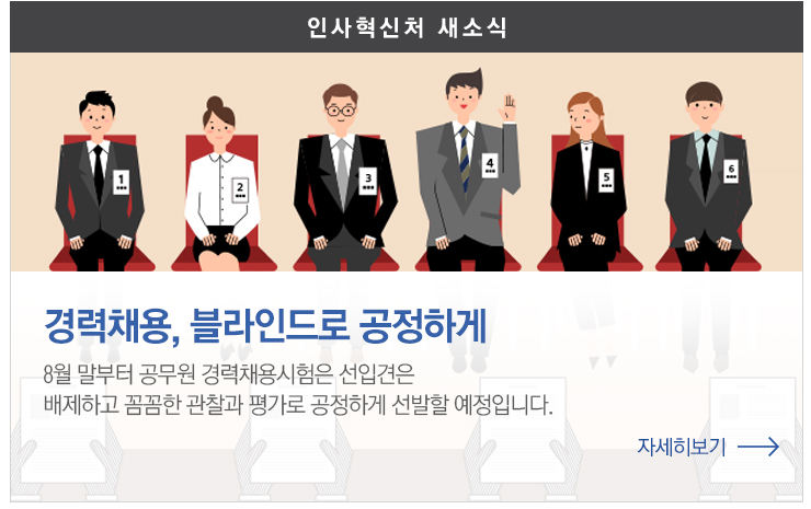 경력채용,블라인드로 공정하게 8월말부터 공무원경력채용시험은 선입견은 배제하고 꼼꼼한 관찰과 평가로 공정하게 선발할 예정입니다. 자세히 보기