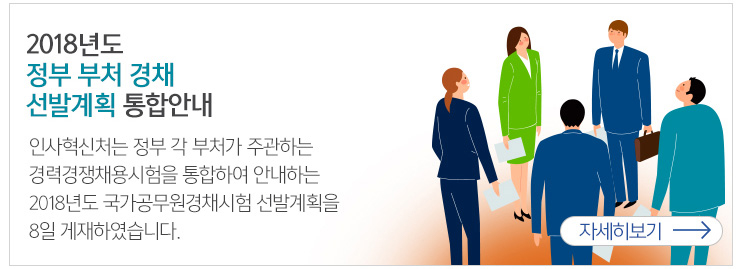 2018년도 정부부처 경채 선발계획 통합안내 인사혁신처는 정부 각부처가 주관하는 경력경쟁채용시험을 통합하여 안내하는 2018년도 국가공무원경채시험 선발계획을 8일 게재하였습니다. 자세히보기