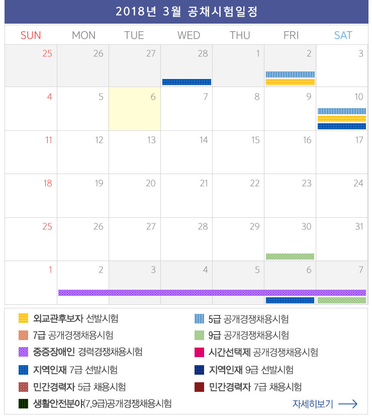 2018년3월 공채시험일정