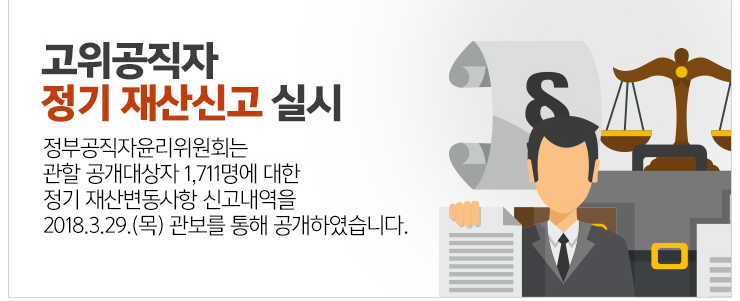 고위공직자 정기재산신고 실시 정부공직자윤리위원회는 관할 공개대상자 1,711명에 대한 정기재산변동 사항 신고내역을 2018.3.29(목) 관보를 통해 공개하였습니다.