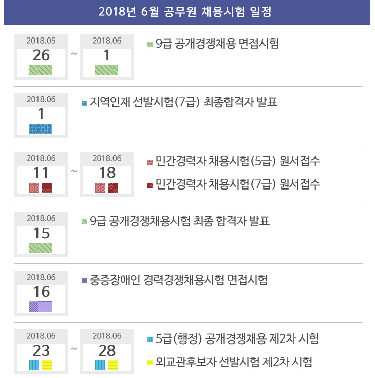 2018년 6월 공무원 채용시험 일정