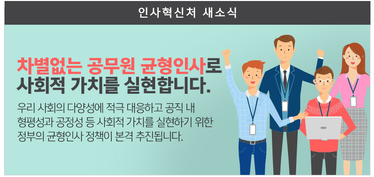 인사혁신처 새소식 차별없는 공무원 균형인사로 사회적 가치를 실현합니다. 우리 사회의 다양성에 적극 대응하고 공직 내 형평성과 공정성 등 사회적 가치를 실현하기 위한 정부의 균형인사 정책이 본격 추진 됩니다.