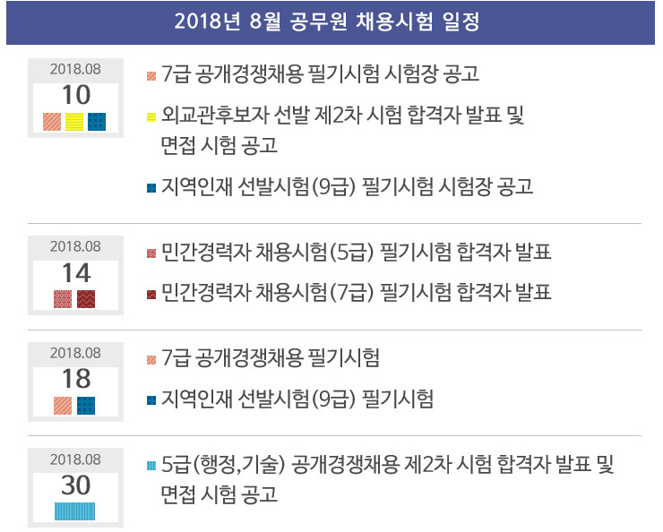 2018년 8월 공채시험일정