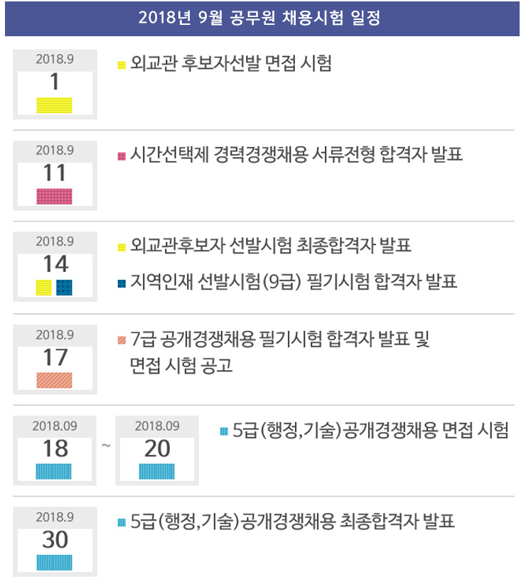 2018년 9월 공채시험일정