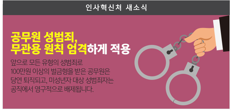 공무원 성범죄, 무관용 원칙 엄격하게 적용 앞으로 모든 유형의 성범죄로 100만원 이상의 벌금형을 받은 공무원은 당연 퇴직되고, 미성년자 대상 성범죄자는 공직에서 영구적으로 배제 됩니다.