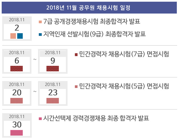 2018년 11월 공무원 채용시험 일정