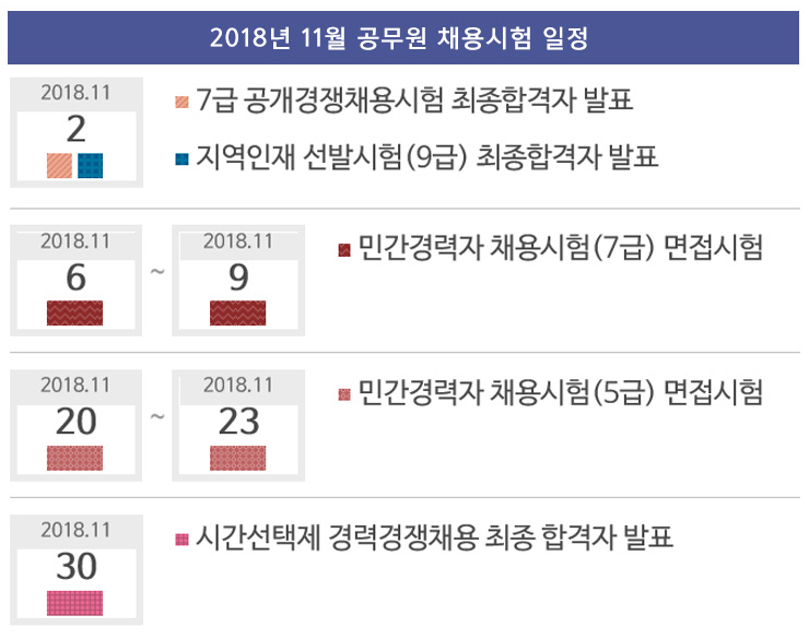 2018년 11월 공채시험일정 