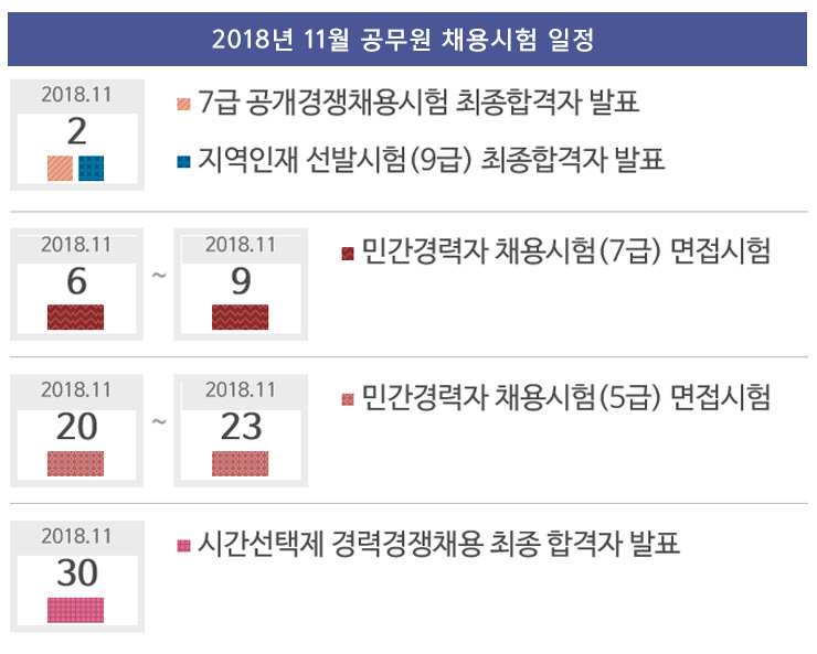 2018년 11월 공채시험일정