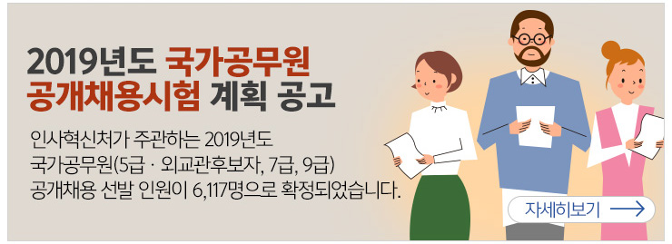 2019년도 국가공무원 공개채용시험 계획 공고 인사혁신처가 주관하는 2019년도 국가공무원(5급 외교관 후보자, 7급,9급) 공개채용 선발인원이 6,117명으로 확정되었습니다.