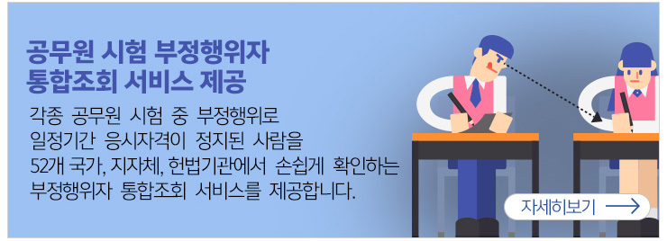 공무원 시험 부정행위자 통합서비스 제공 각종 공무원 시험 중 부정행위로 일정기간 응시자격이 정지된 사람을 52개 국가, 지자체, 헌법기관에서 손쉽게 확인하는 부정행위자 통합조회 서비스를 제공합니다. 자세히보기