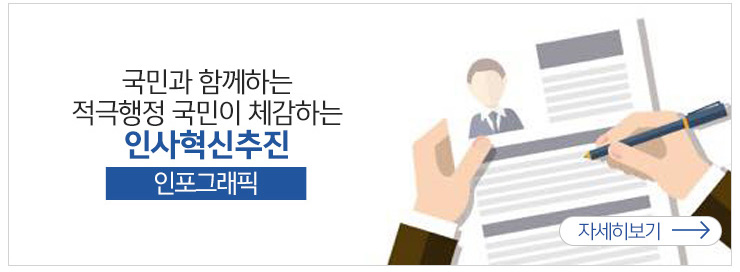 국민과 함께하는 적극행정 국민이 체감하는 인사혁신처추진 인포그래픽 자세히보기