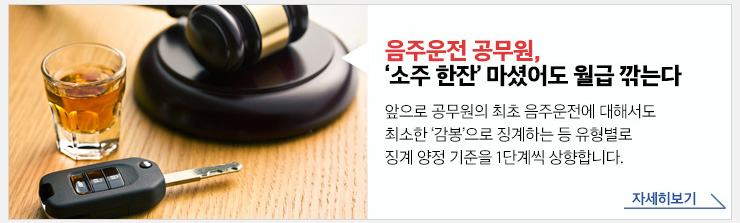 음주운전 공무원 '소주 한잔'마셨어도 월급 깎는다 앞으로 공무원의 최초 음주운전에 대해서도 최소한 '감봉'으로 징계하는 등 유형별로 징계 양정 기준을 1단계씩 상향합니다. 자세히보기