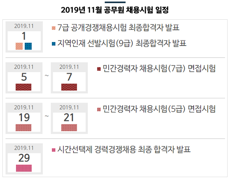 2019년 11월 공무원 채용시험 일정