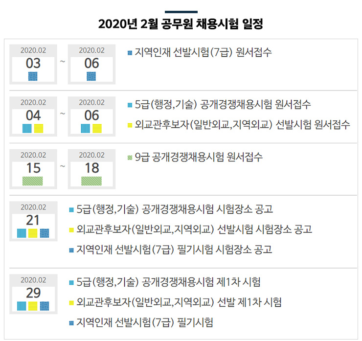 2020년 2월 공무원 채용시험 일정