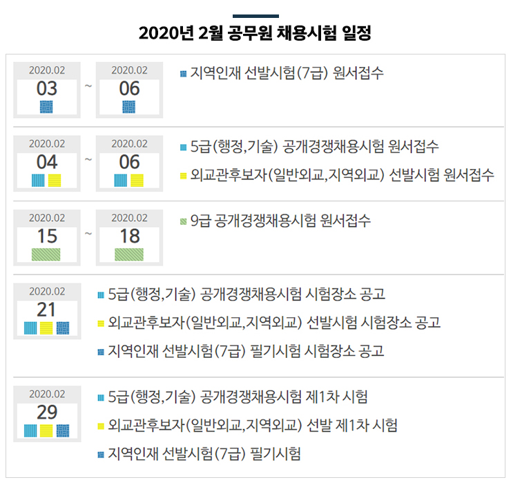 2020년 2월 공무원 채용시험 일정