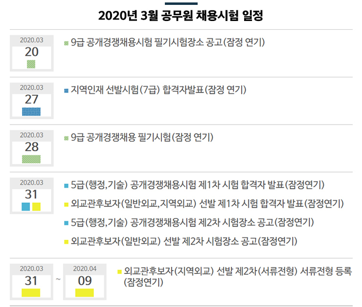 2020년 3월 공무원 채용시험 일정