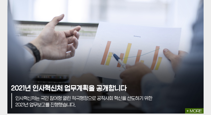 2021년 인사혁신처 업무계획을 공개합니다 인사혁신처는 국민 참여형 열린 적극행정으로 공직사회 혁신을 선도하기 위한 2021년 업무보고를 진행했습니다