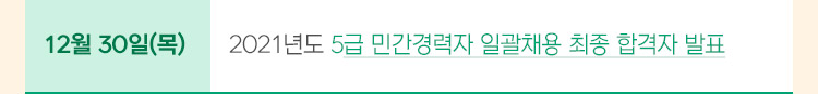 12월 30일(목) 2021년도 5급 민간경력자 일괄채용 최종 합격자 발표