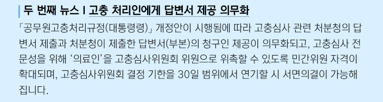 두 번째 뉴스 : 고충 처리인에게 답변서 제공 의무화「공무원고충처리규정(대통령령)」 개정안이 시행됨에 따라 고충심사 관련 처분청의 답변서 제출과 처분청이 제출한 답변서(부본)의 청구인 제공이 의무화되고, 고충심사 전문성을 위해 ‘의료인’을 고충심사위원회 위원으로 위촉할 수 있도록 민간위원 자격이 확대되며, 고충심사위원회 결정 기한을 30일 범위에서 연기할 시 서면의결이 가능해집니다.