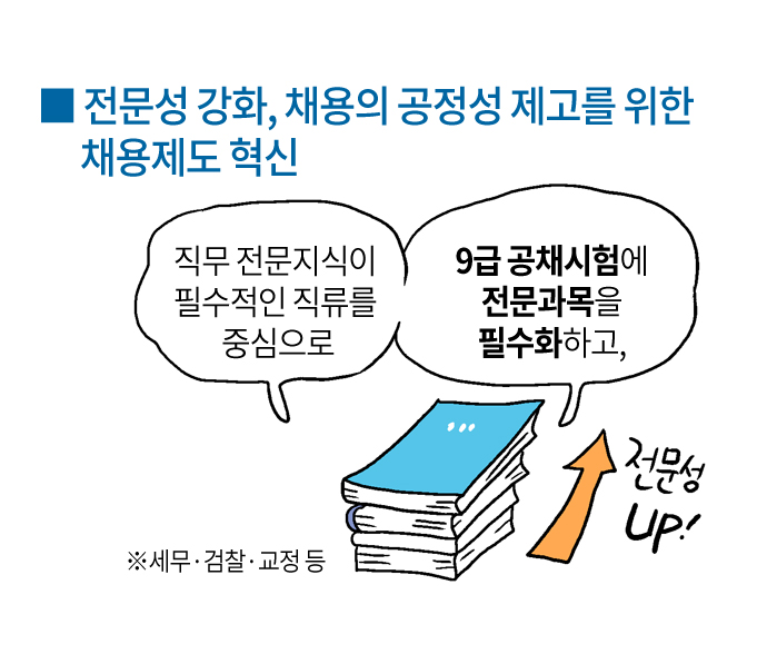 적극행정 확산 국민 체감 인사혁신 웹툰 카드뉴스 15번째 이미지