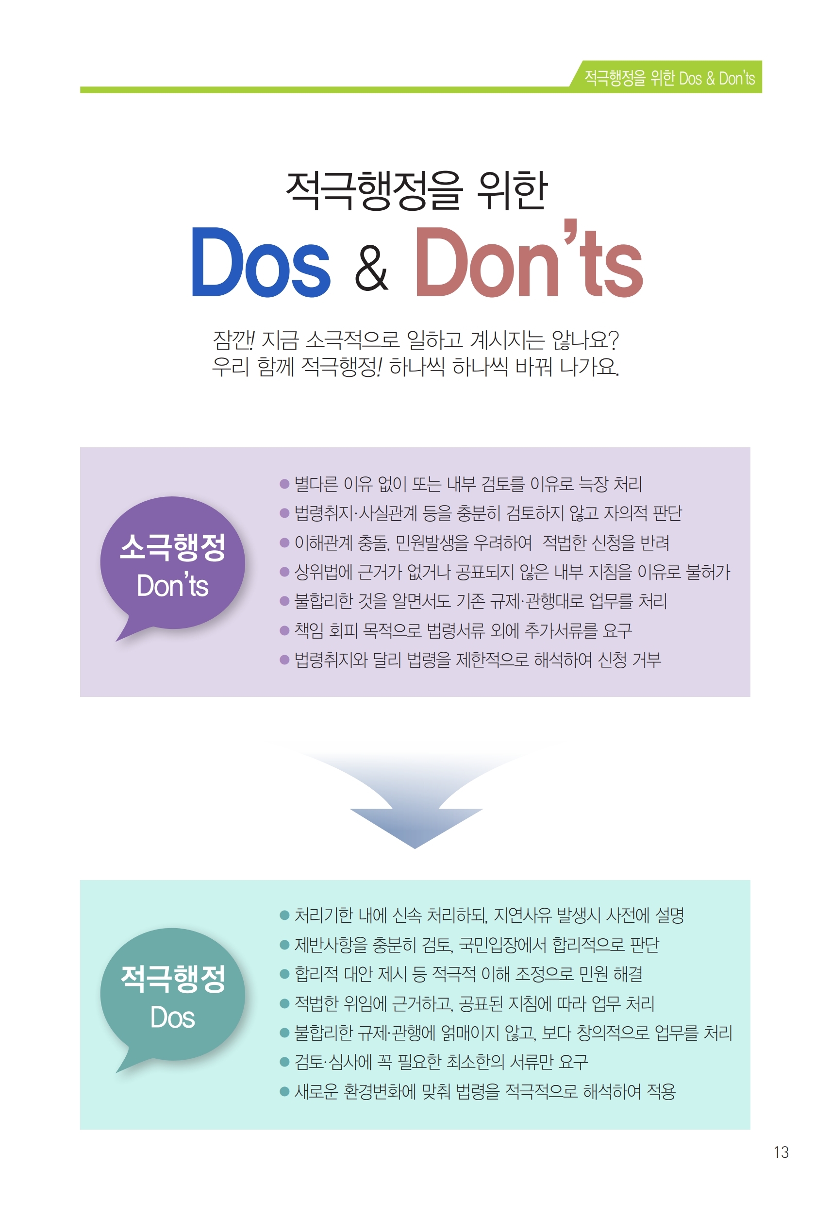 인사혁신처 e-book 13페이지