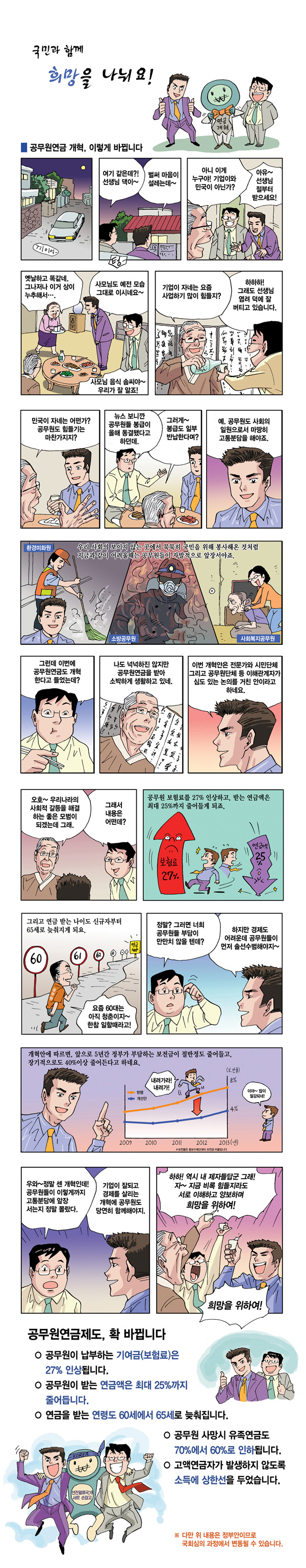 국민과 함께 희망을 나눠요