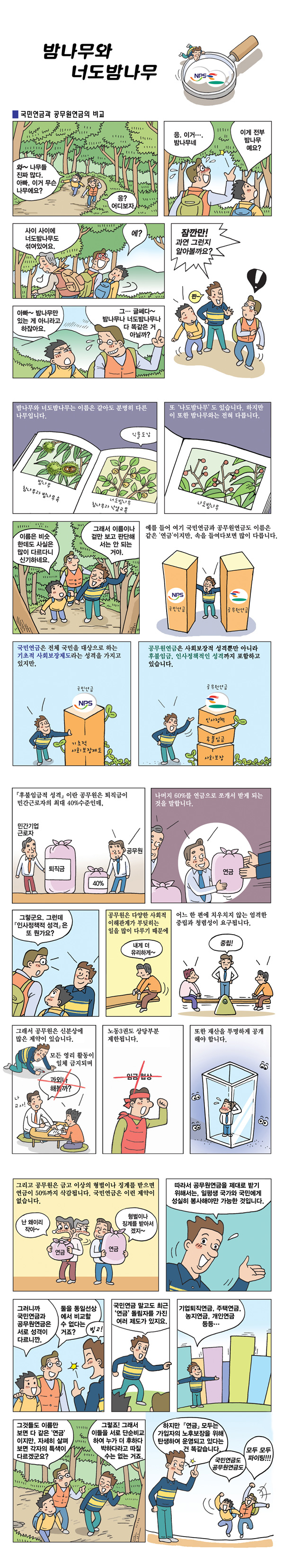 밤나무와 너도밤나무