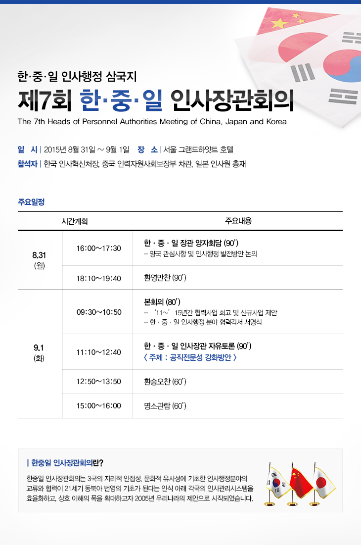 제7회 한·중·일 인사장관회의