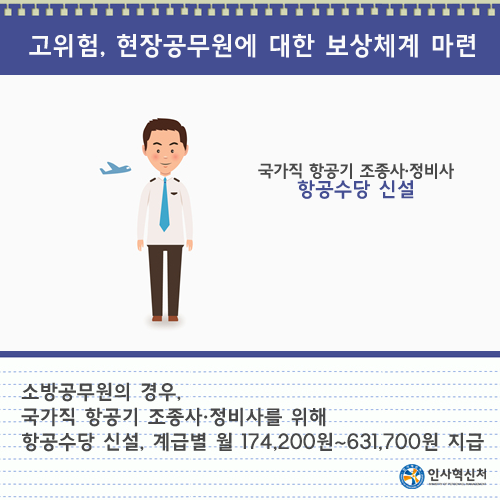 고위험, 현장공무원에 대한 보상체계 마련