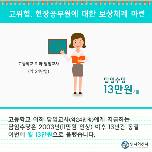 고위험, 현장공무원에 대한 보상체계 마련