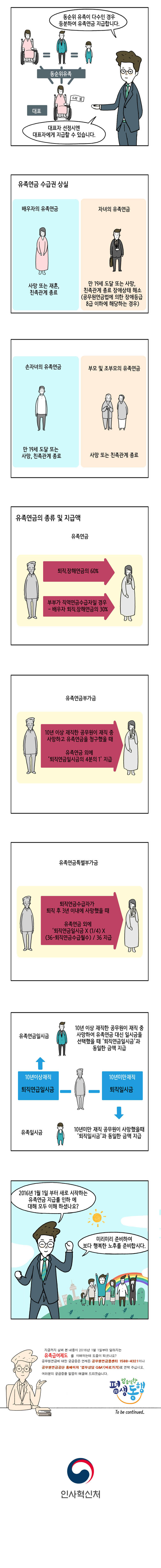 공무원 연금이 알고싶다 웹툰 - 유족연금지급률 인하 세번째 이미지입니다.