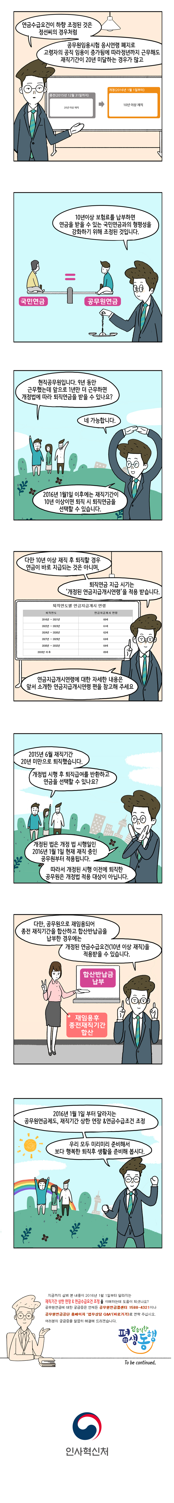 공무원 연금이 알고싶다 웹툰 -  5 유족연금지급률 인하 세번째 이미지입니다.