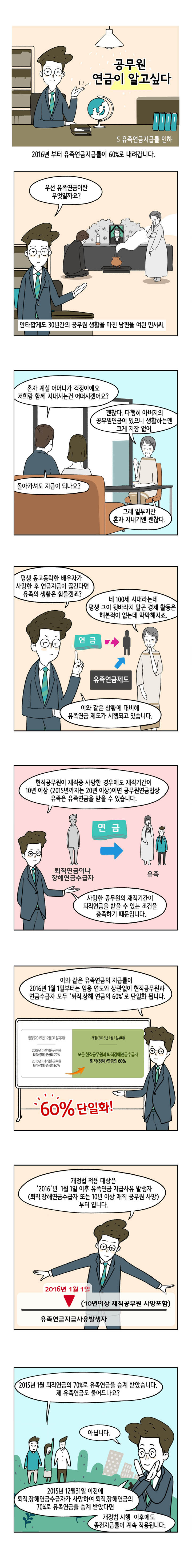 공무원 연금이 알고싶다 웹툰 - 유족연금지급률 인하 첫번째 이미지입니다.