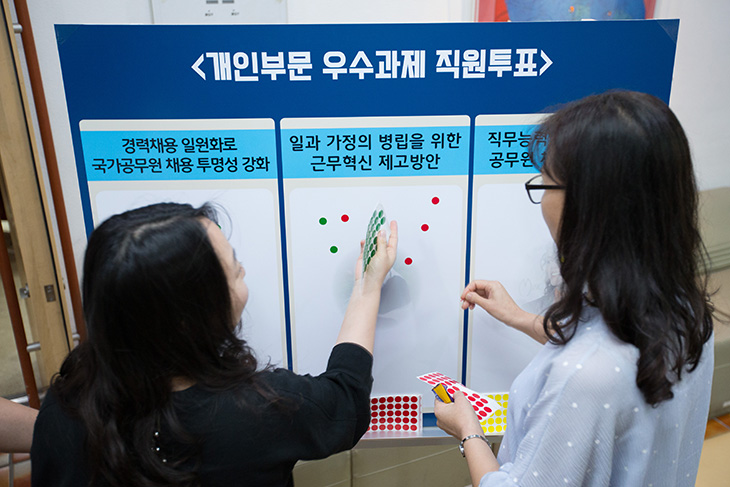 개인부분 우수과제 직원투표를 하기위해 스티커를 붙이는 인사혁신처 직원들의 모습