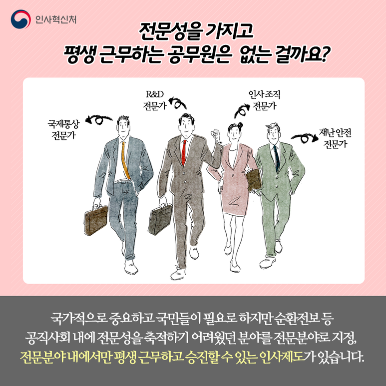 전문직 공무원  2페이지