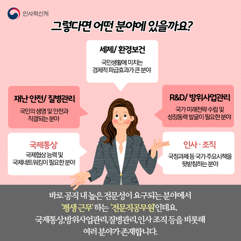 전문직 공무원 3페이지