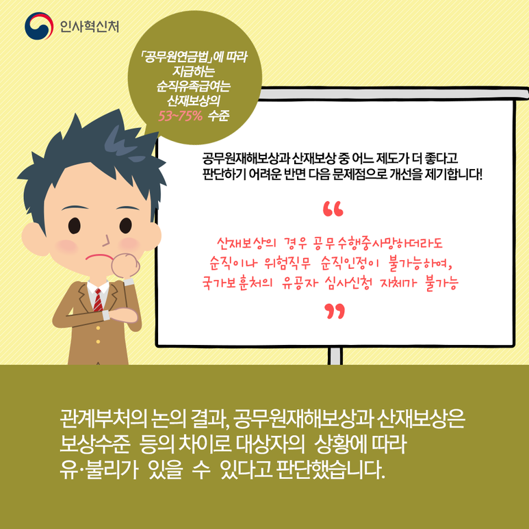 순직인정심사5페이지