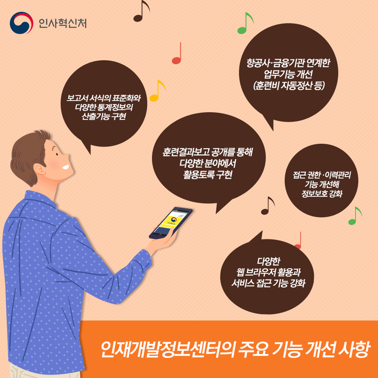 국가공무원 인재개발정보센터 오픈 3페이지