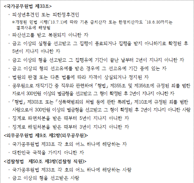 결격사유 이미지입니다.